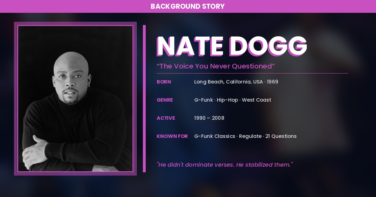 Nate Dogg – The Voice You Never Questioned